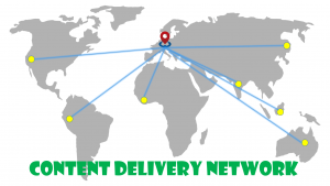 Content Delivery Network